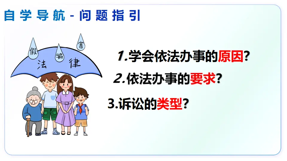 6.2学会依法办事（教学课件）_05.webp