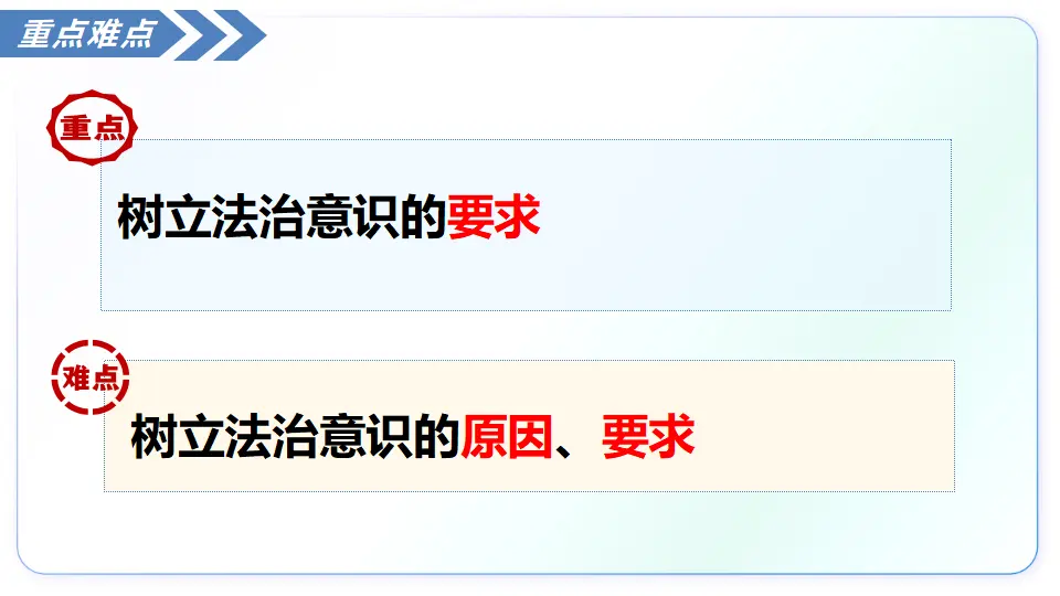 6.1树立法治观念（教学课件）_05.webp