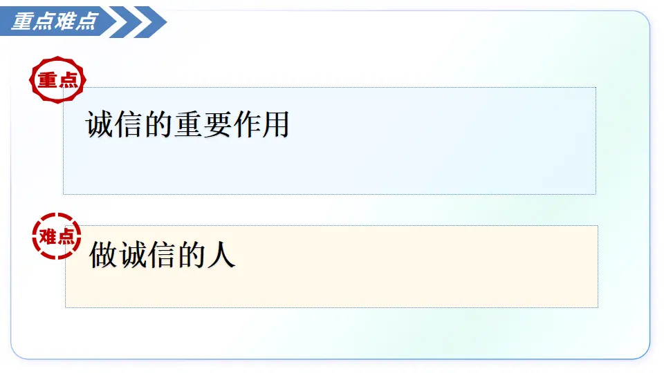 5.2诚实守信（教学课件）_05.webp