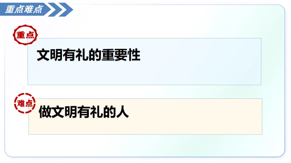 5.1文明有礼（教学课件）_05.webp