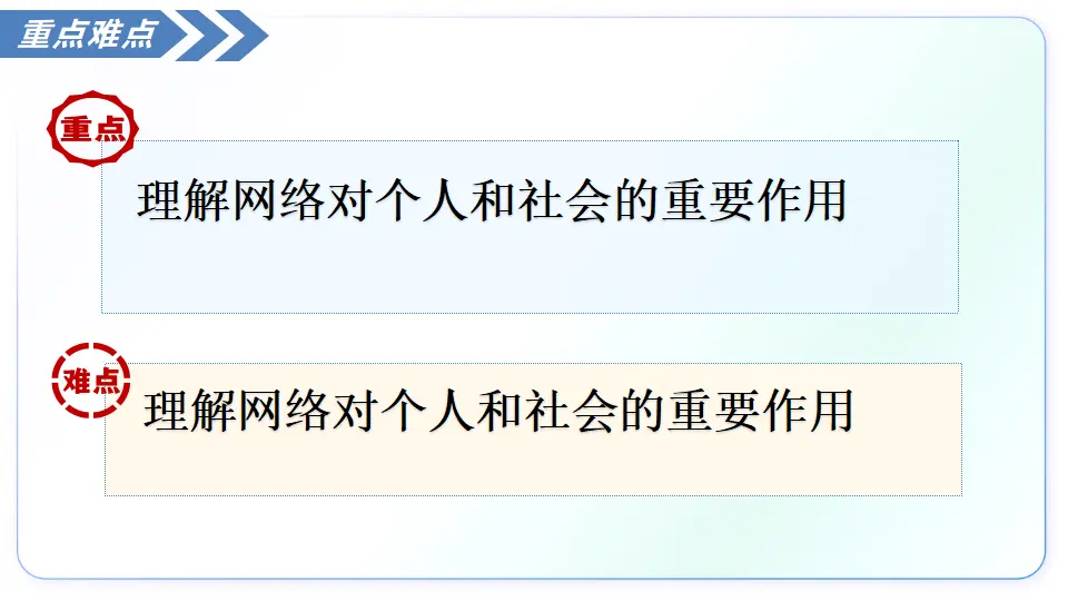 3.1网络改变世界（教学课件）_05.webp