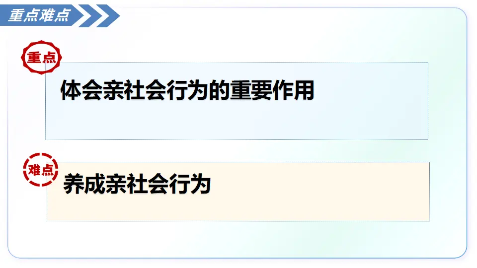 2.2养成亲社会行为（教学课件）_05.webp