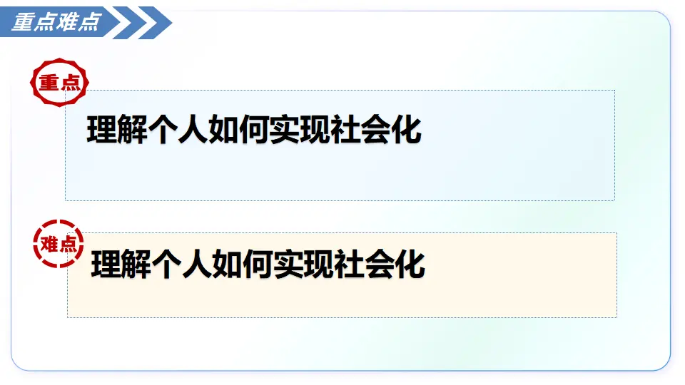 2.1人的社会化（教学课件）_04.webp