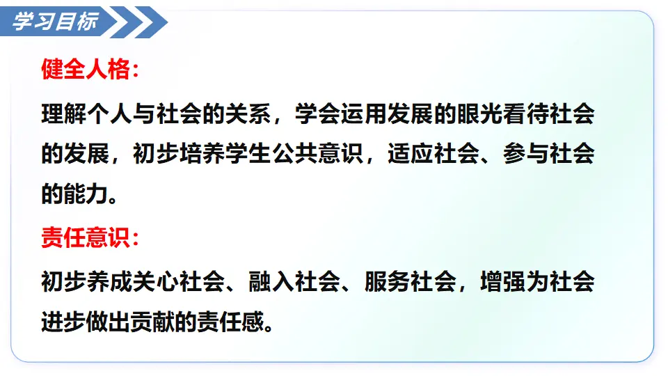 1.2我们都是社会的 一员（教学课件）_03.webp