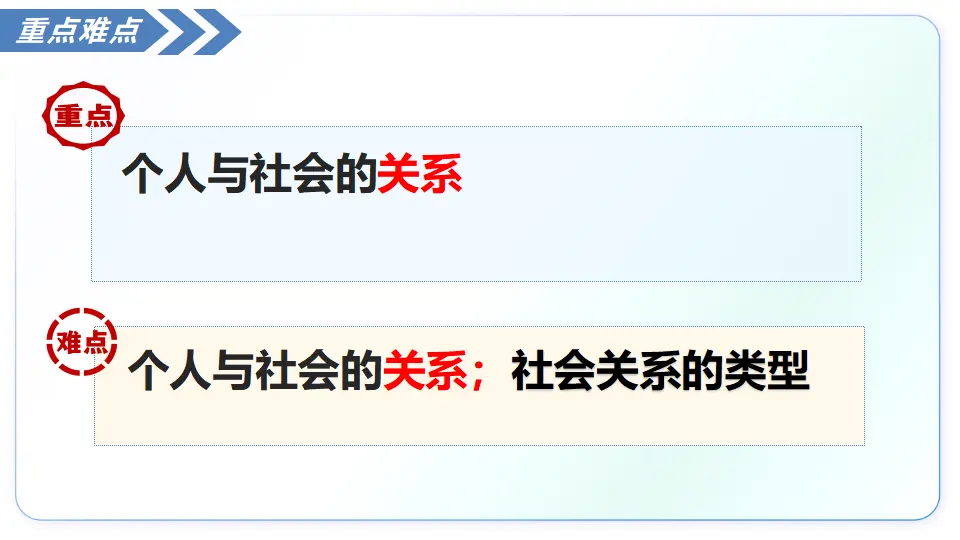1.2我们都是社会的 一员（教学课件）_04.webp