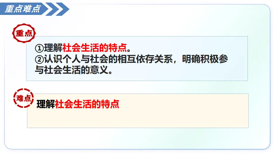 1.1 认识社会生活（教学课件）_05.webp