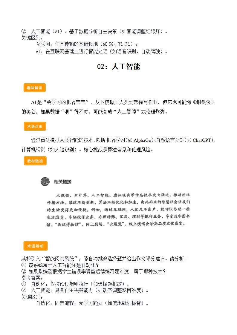 第三课 共建网络美好家园（学科术语）（解析版）_03.webp