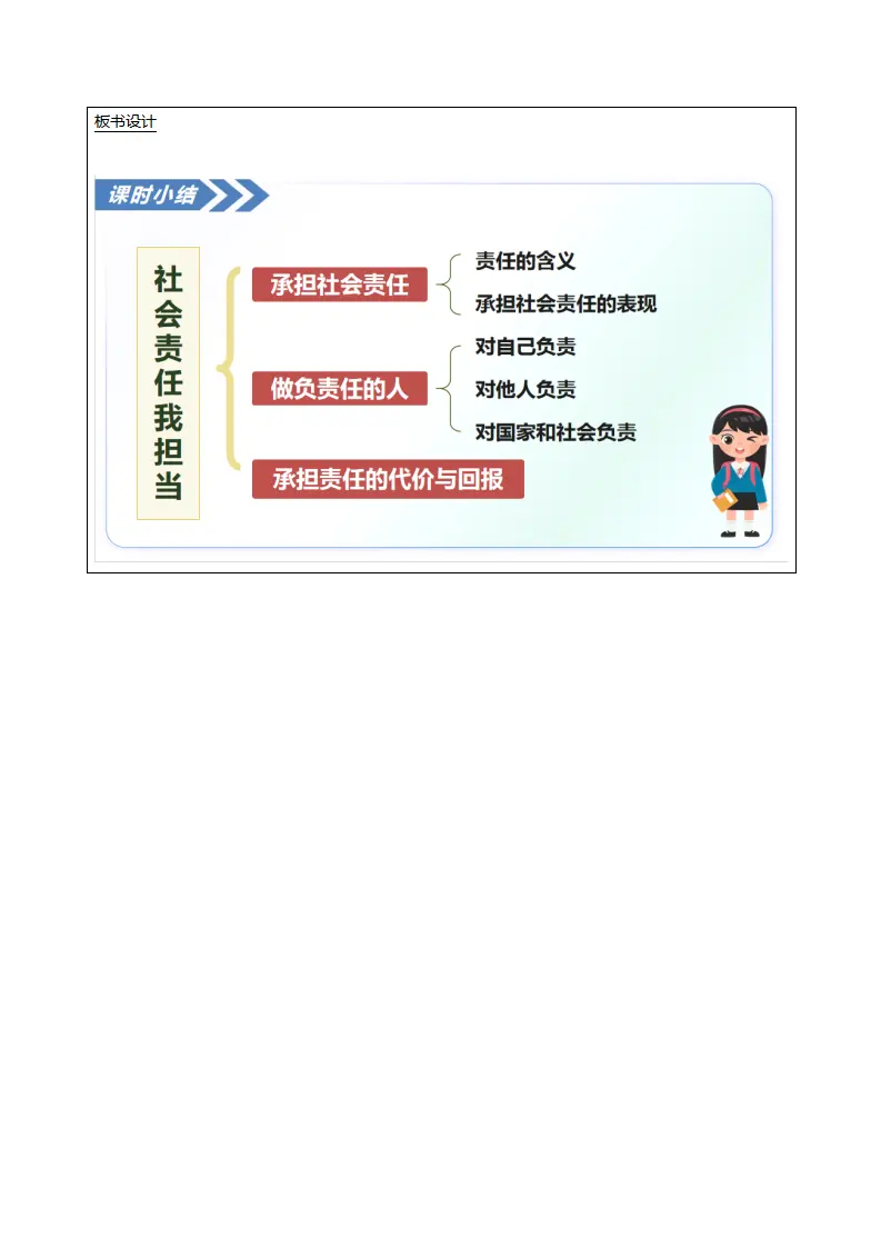 9.1社会责任我担当（表格式教学设计）_04.webp