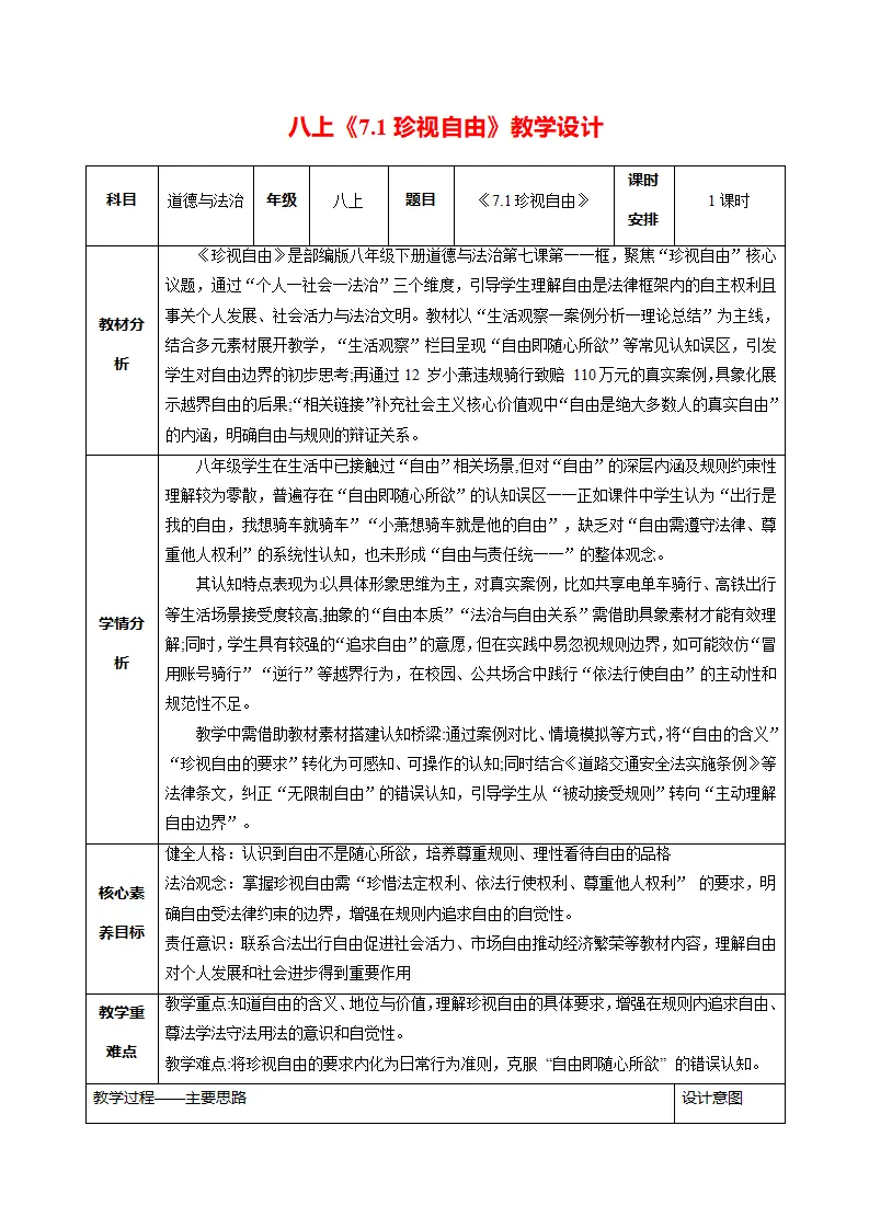 7.1珍视自由（教学设计）_01.webp