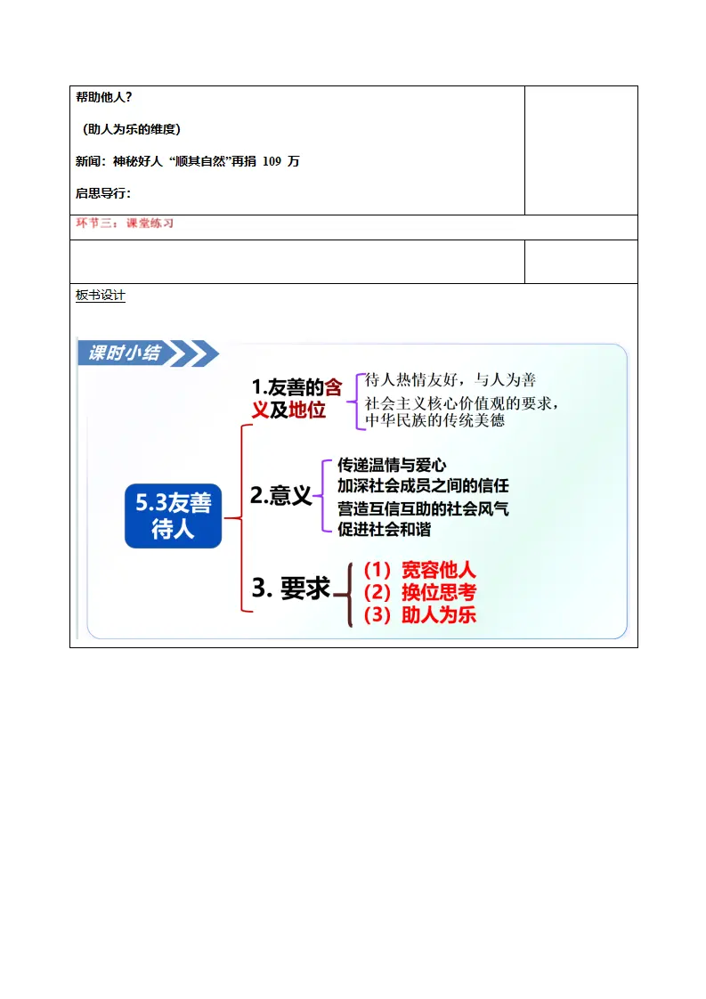 5.3友善待人（教学设计）_04.webp