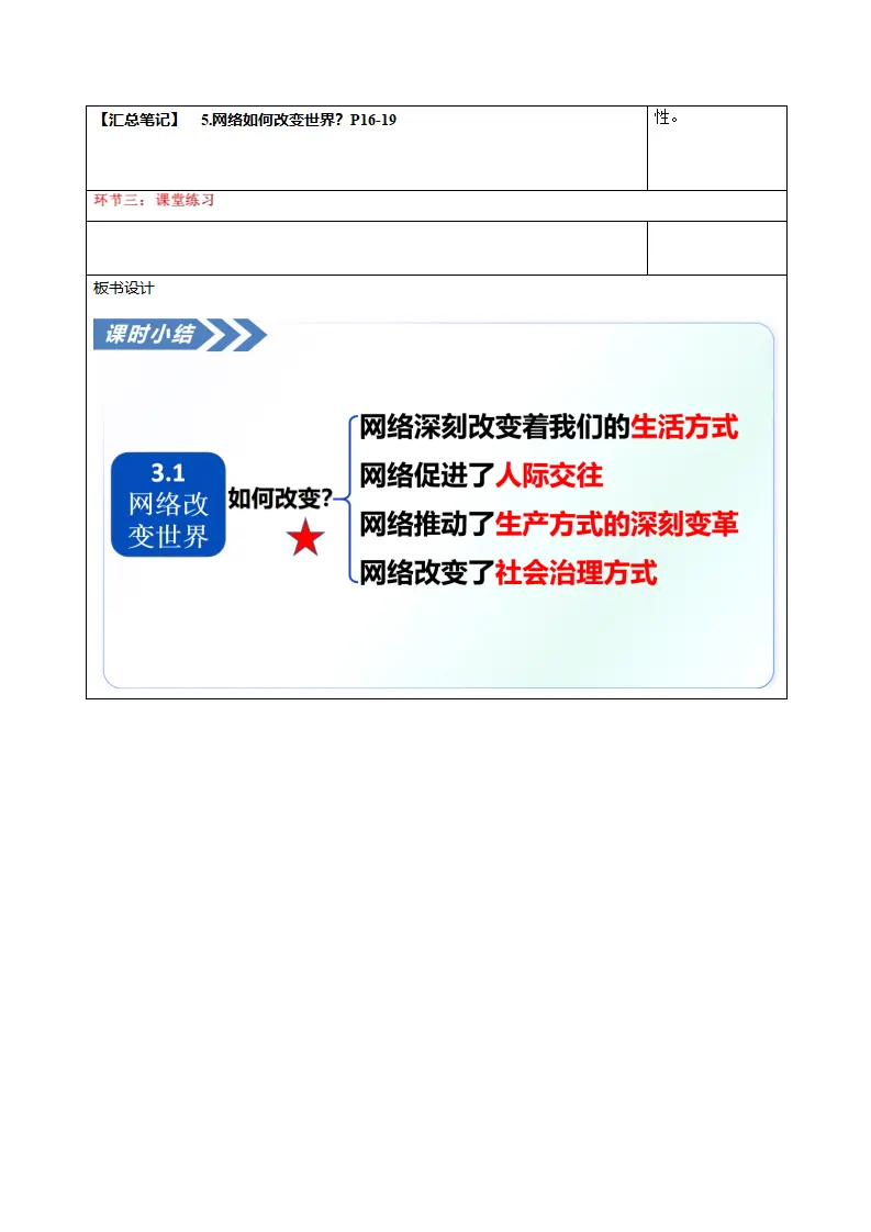 3.1网络改变世界（教学设计）_03.webp