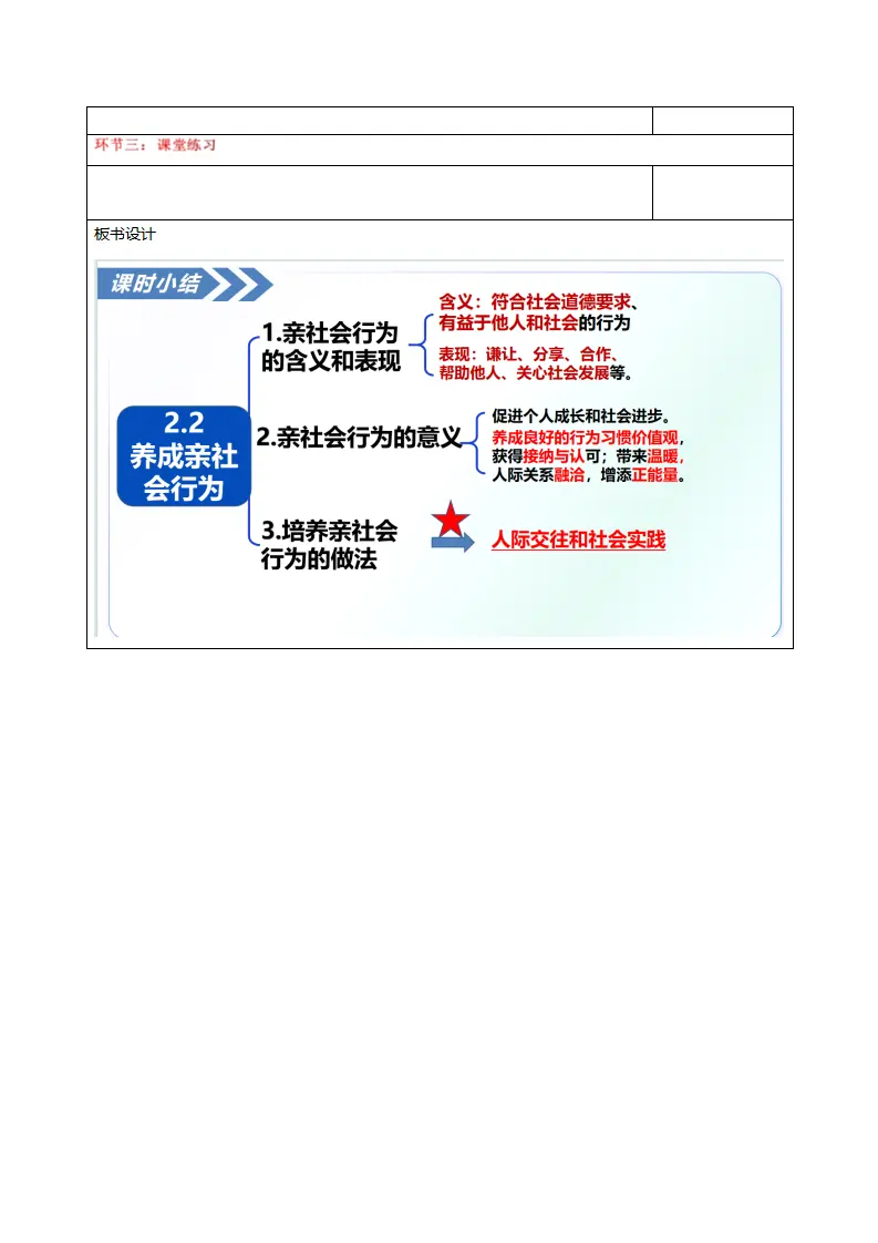2.2养成亲社会行为（教学设计）_03.webp