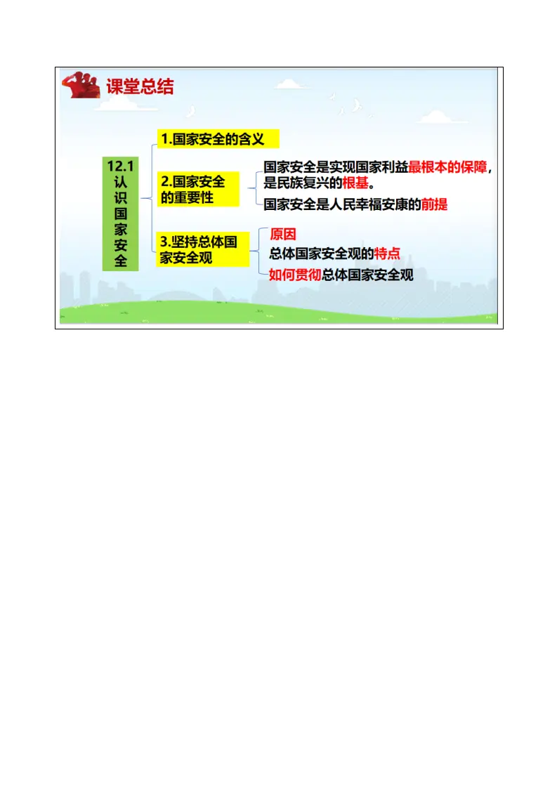 12.1认识国家安全（表格式教学设计）_03.webp