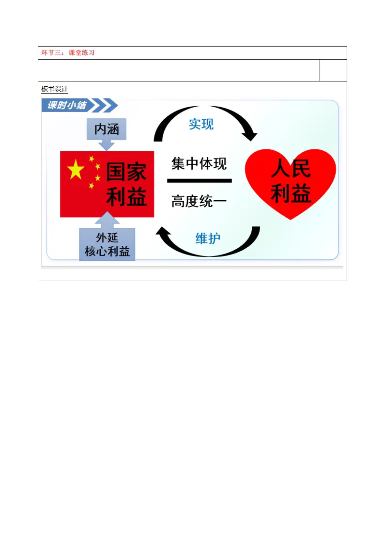 10.1国家利益高于一切（表格式教学设计）_03.webp