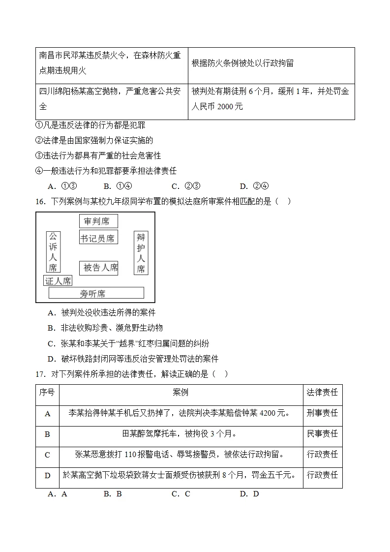 （2024版）第二单元  遵守社会规则（考题猜想：8大考点 实战演练）（考试版）_05.webp