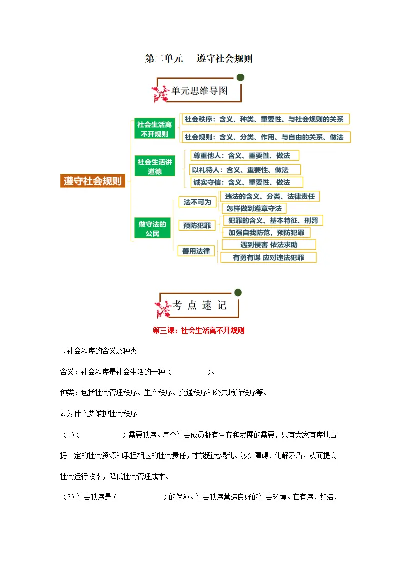 （2025版）第二单元  遵守社会规则（考点速记清单）-（统编版）_01.webp