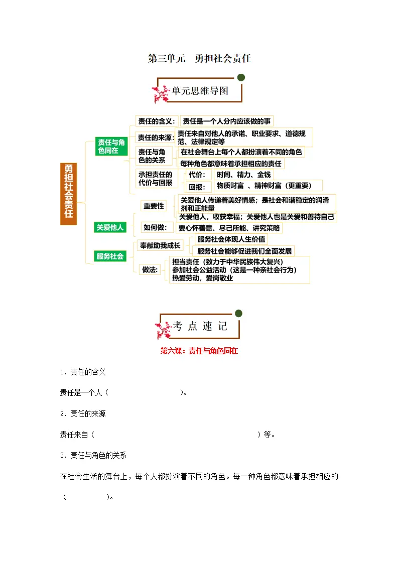 （2025版）第三单元  勇担社会责任（考点速记清单）-（统编版）_01.webp
