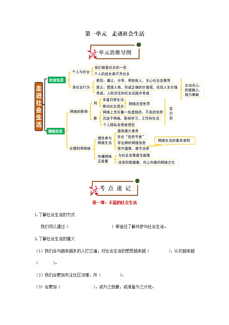 （2025版）第一单元  走进社会生活（考点速记清单）-（统编版）_01.webp