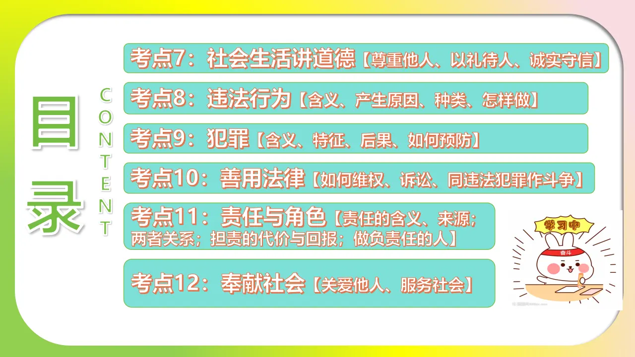 （2025版）八上期末高频考点串讲_04.webp