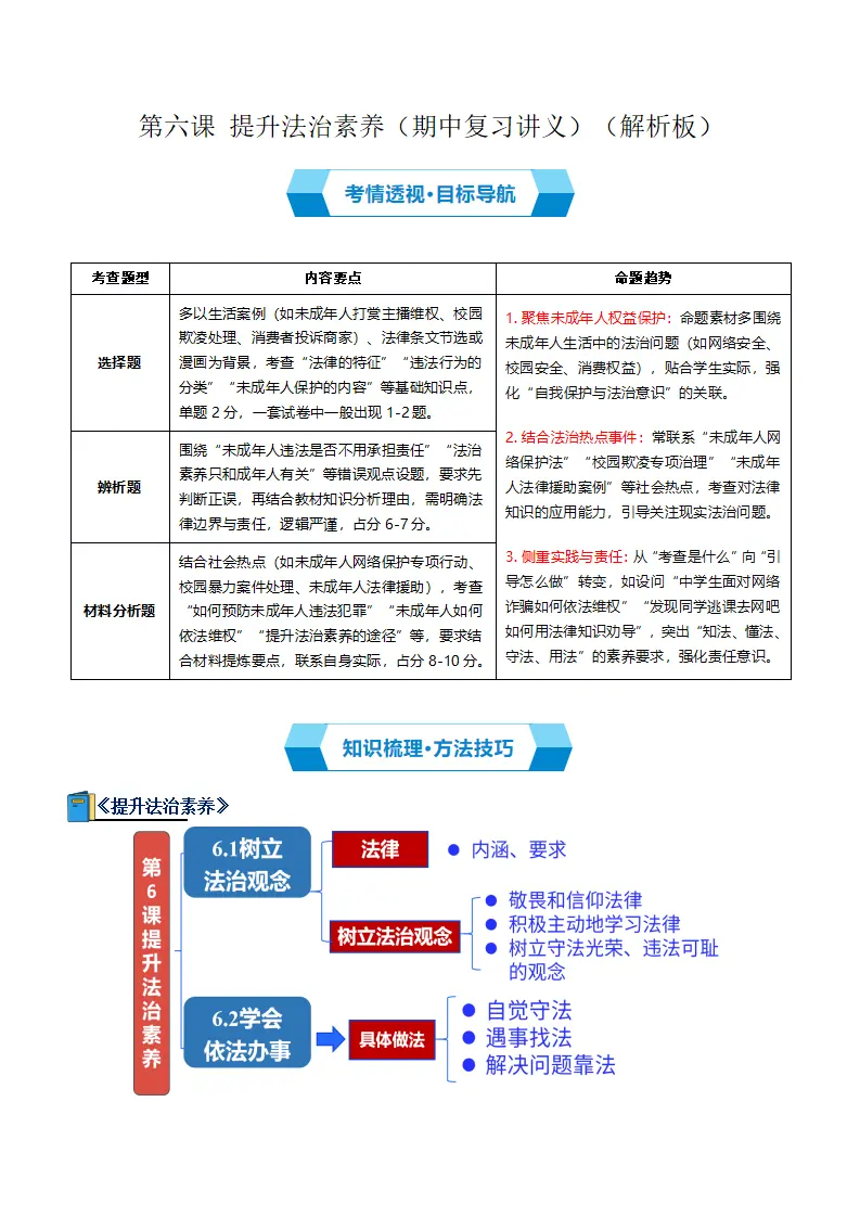 第六课提升法治素养（期中复习讲义） 教师版_01.webp