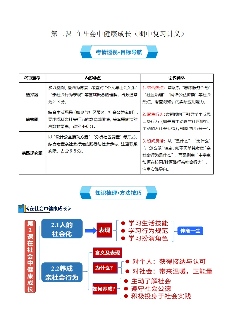 第二课 在社会中健康成长（期中复习讲义）（教师版）_01.webp