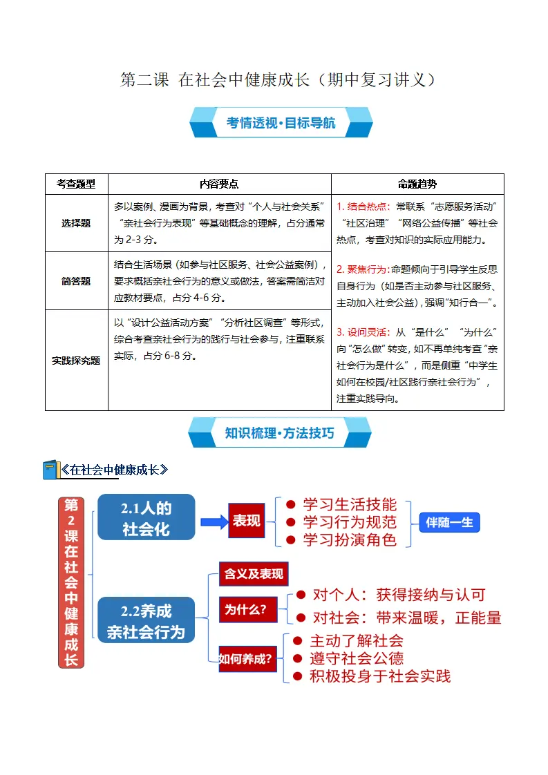 第二课 在社会中健康成长（期中复习讲义）（学生版）_01.webp