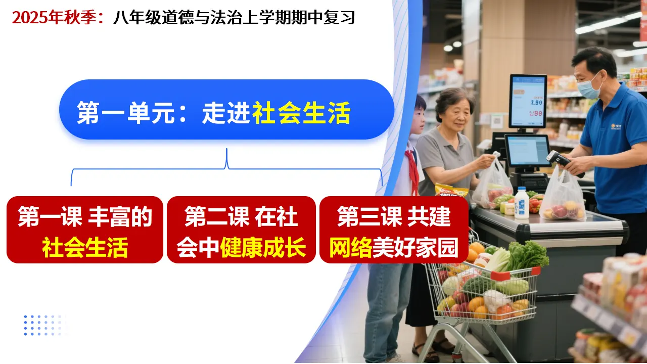 第一单元 走进社会生活（期中复习课件）_01.webp