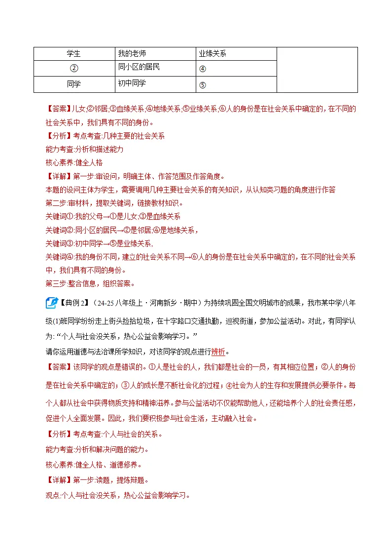 专题01 丰富的社会生活（期中复习讲义）（教师版）_03.webp