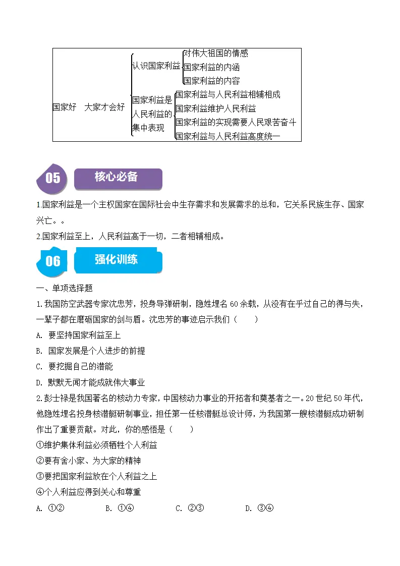 8.1国家好，大家才会好-八年级道德与法治_04.webp