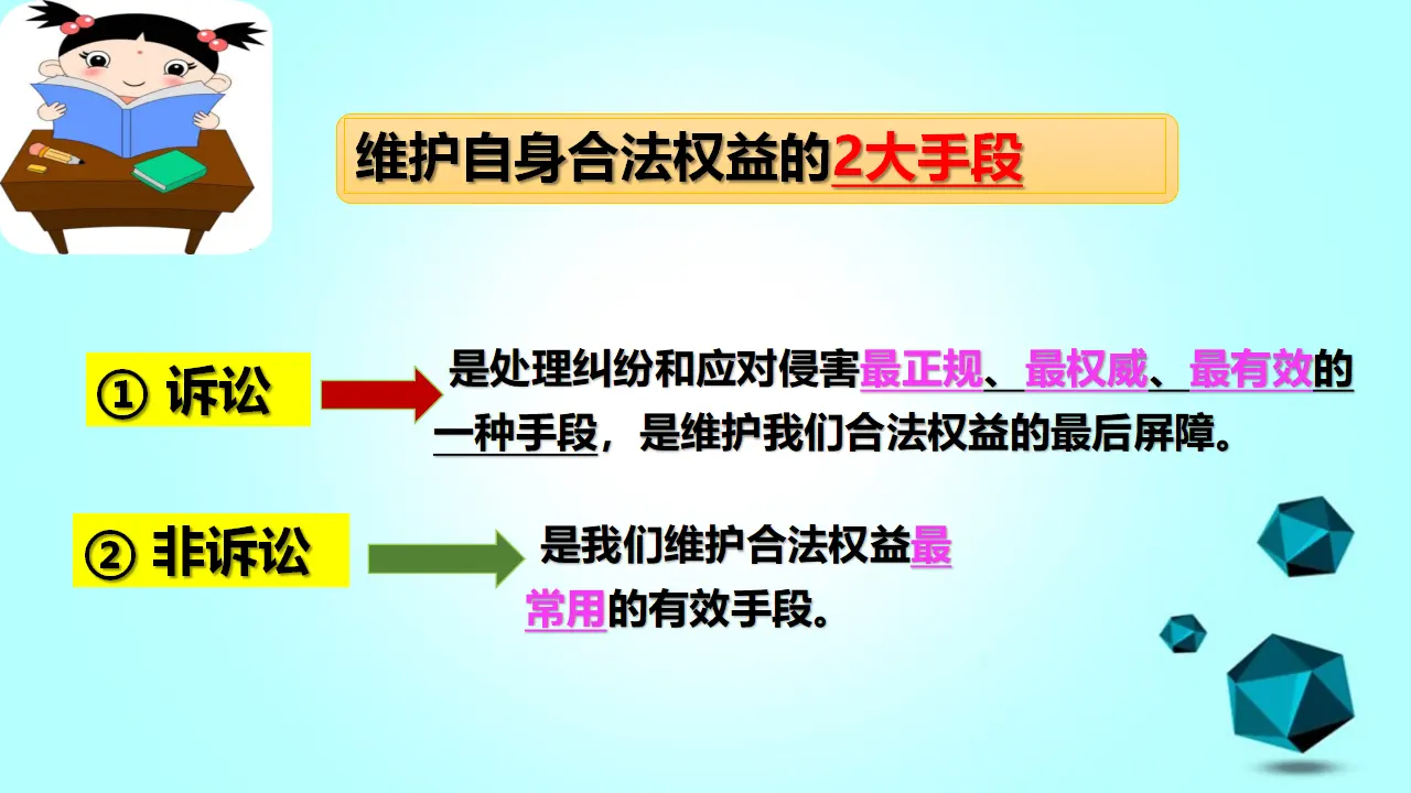 5.3 善用法律（课件）_05.webp