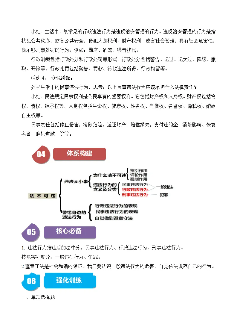 5.1 法不可违-八年级道德与法治_03.webp