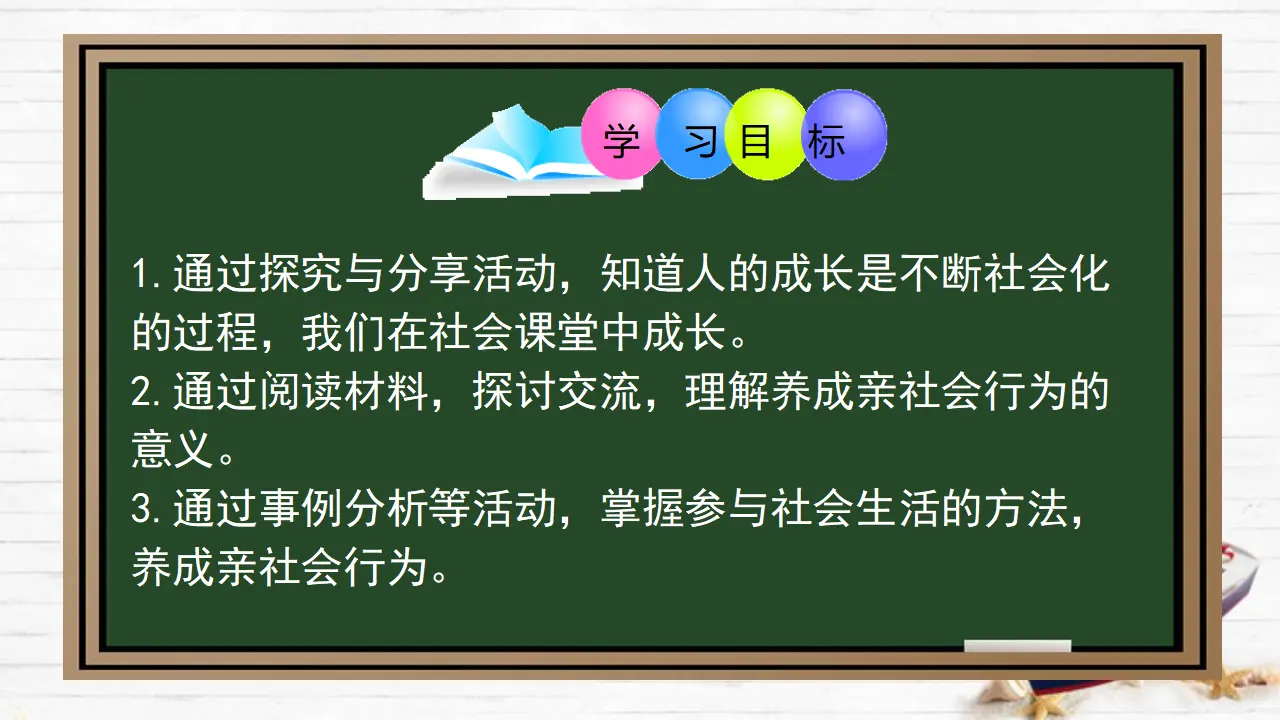 1.2  在社会中成长（课件）_02.webp