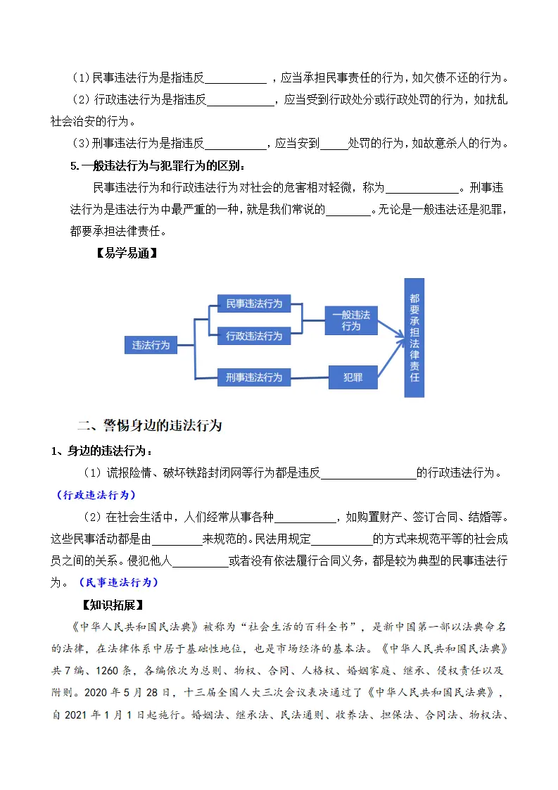 5.1 法不可违（导学案）-（统编版）_02.webp