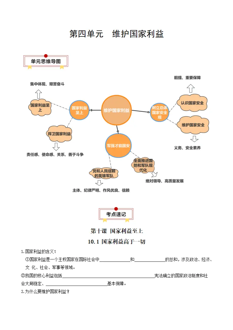 第四单元 维护国家利益（知识清单）_01.webp