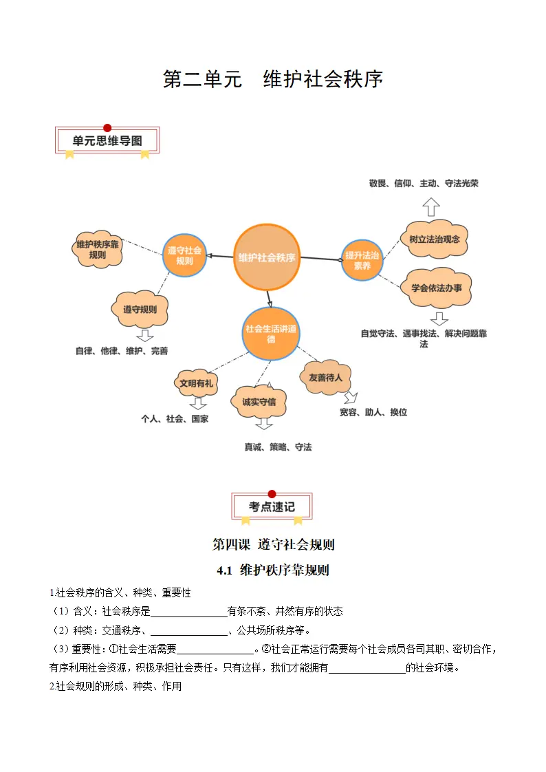 第二单元 维护社会秩序（知识清单）_01.webp