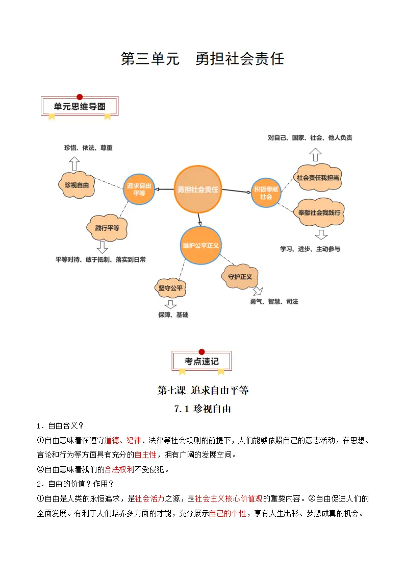 第三单元 勇担社会责任（知识清单）_01.webp
