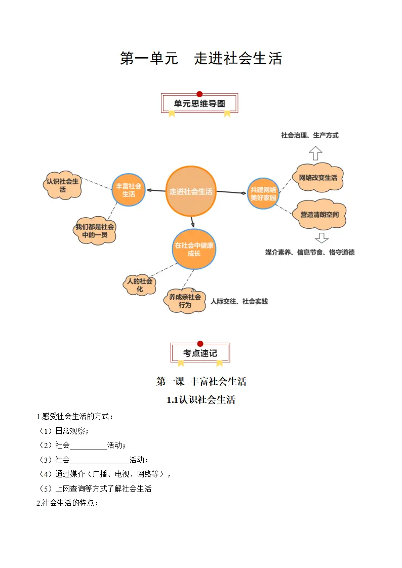 第一单元 走进社会生活（知识清单）_01.webp