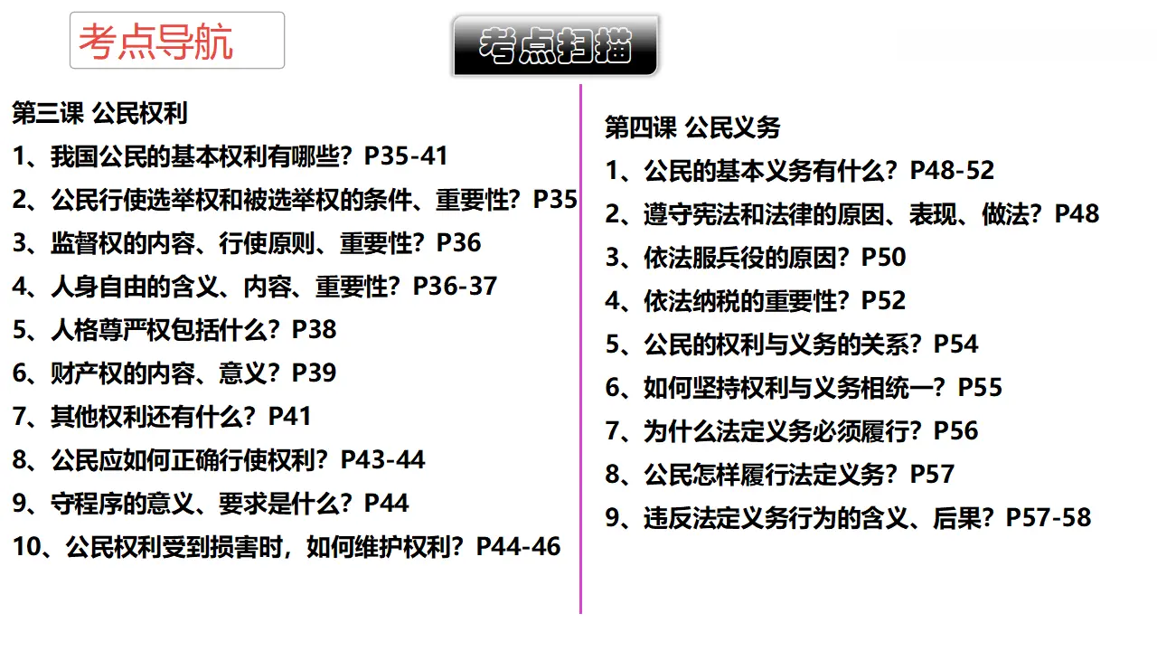第二单元 理解权利义务（单元复习课件）-（统编版）_05.webp