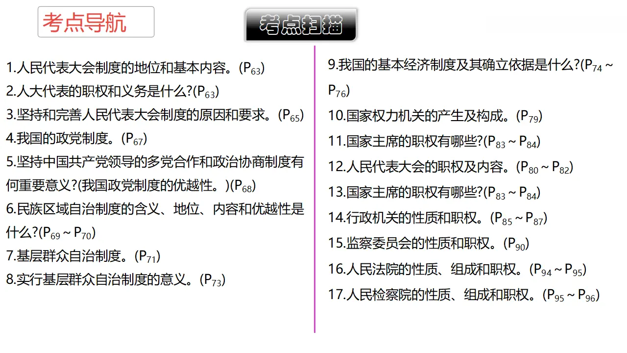 第三单元 人民当家作主（单元复习课件）-（统编版）_05.webp