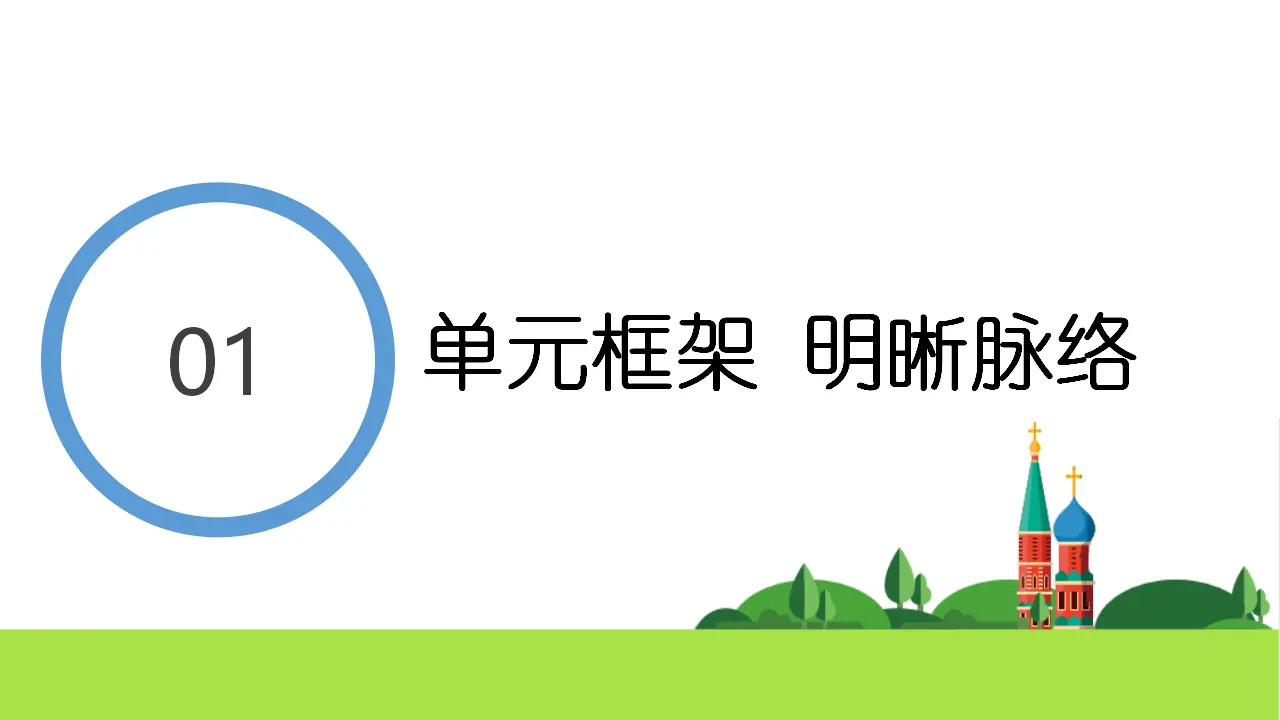 第一单元 坚持宪法至上（单元复习课件）-（统编版）_03.webp