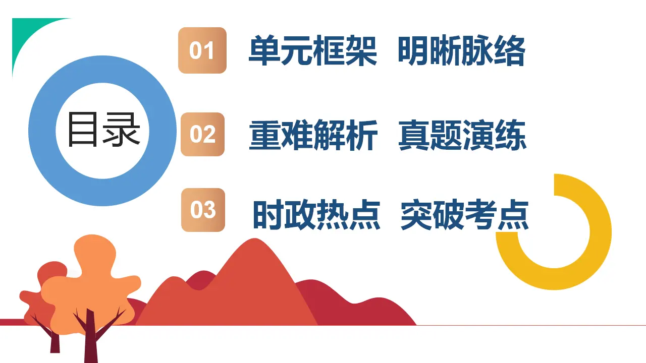 第一单元 坚持宪法至上（单元复习课件）-（统编版）_02.webp