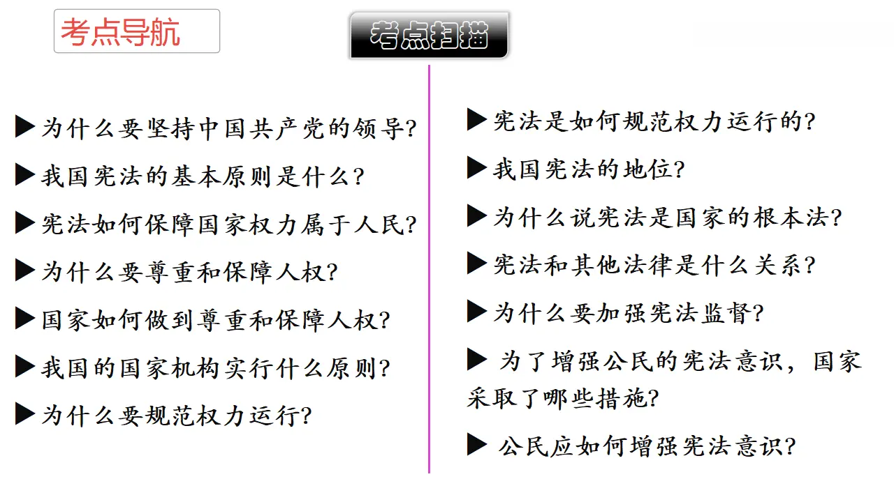 第一单元 坚持宪法至上（单元复习课件）-（统编版）_05.webp