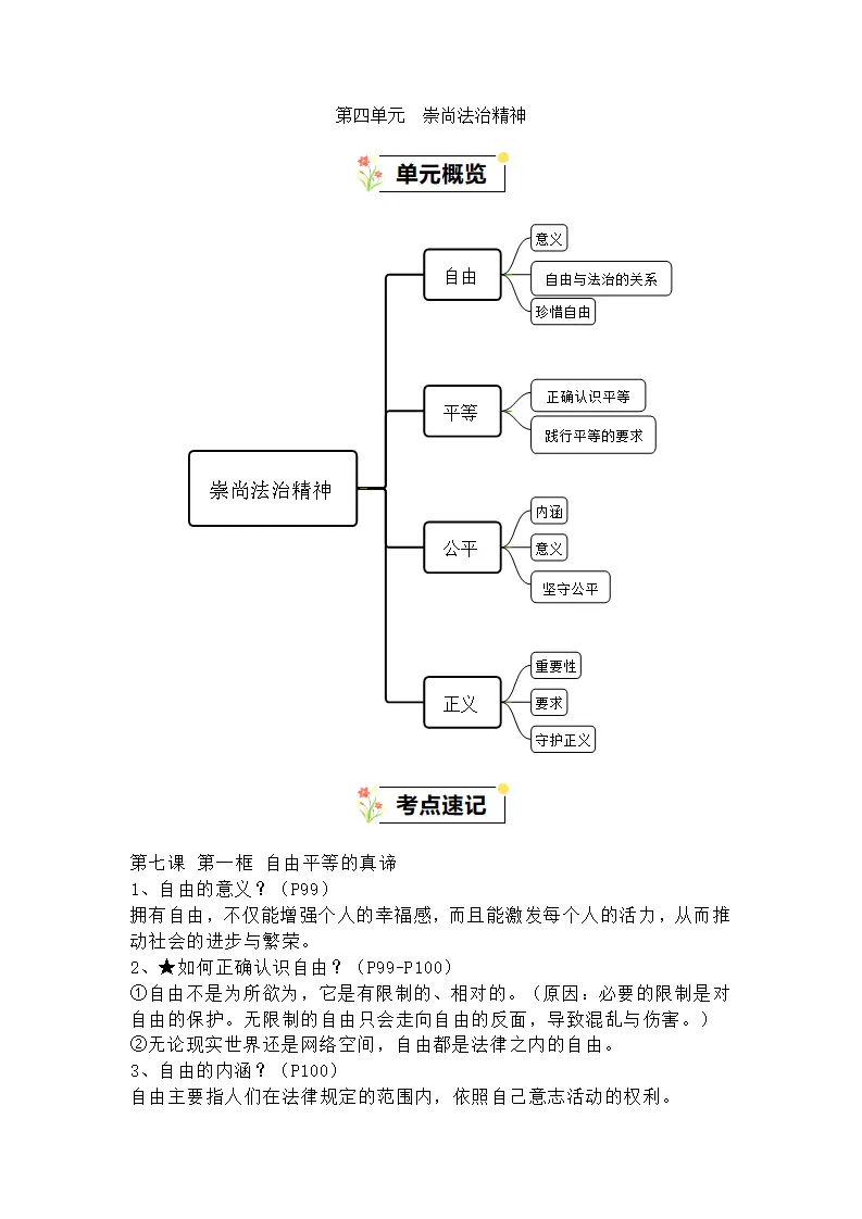 （2024版）第四单元  崇尚法治精神（知识清单）_01.webp