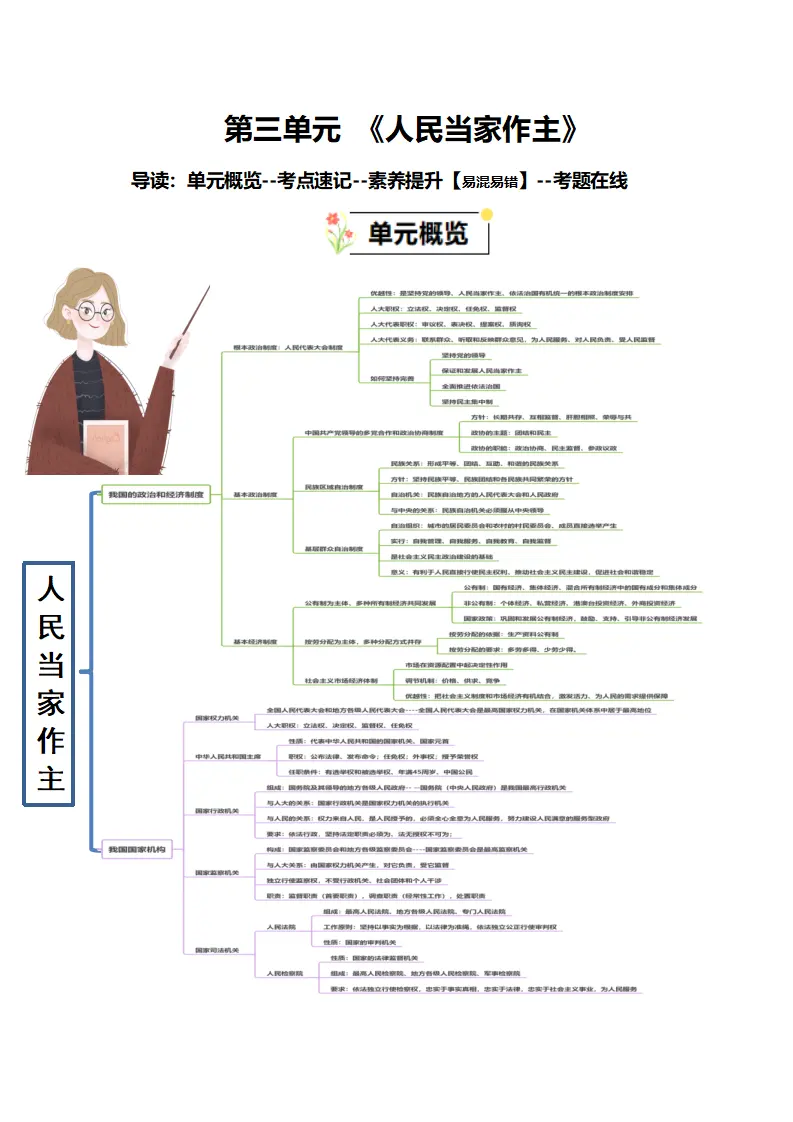 （2025版）第三单元 人民当家作主（知识清单）-（全国通用）_01.webp