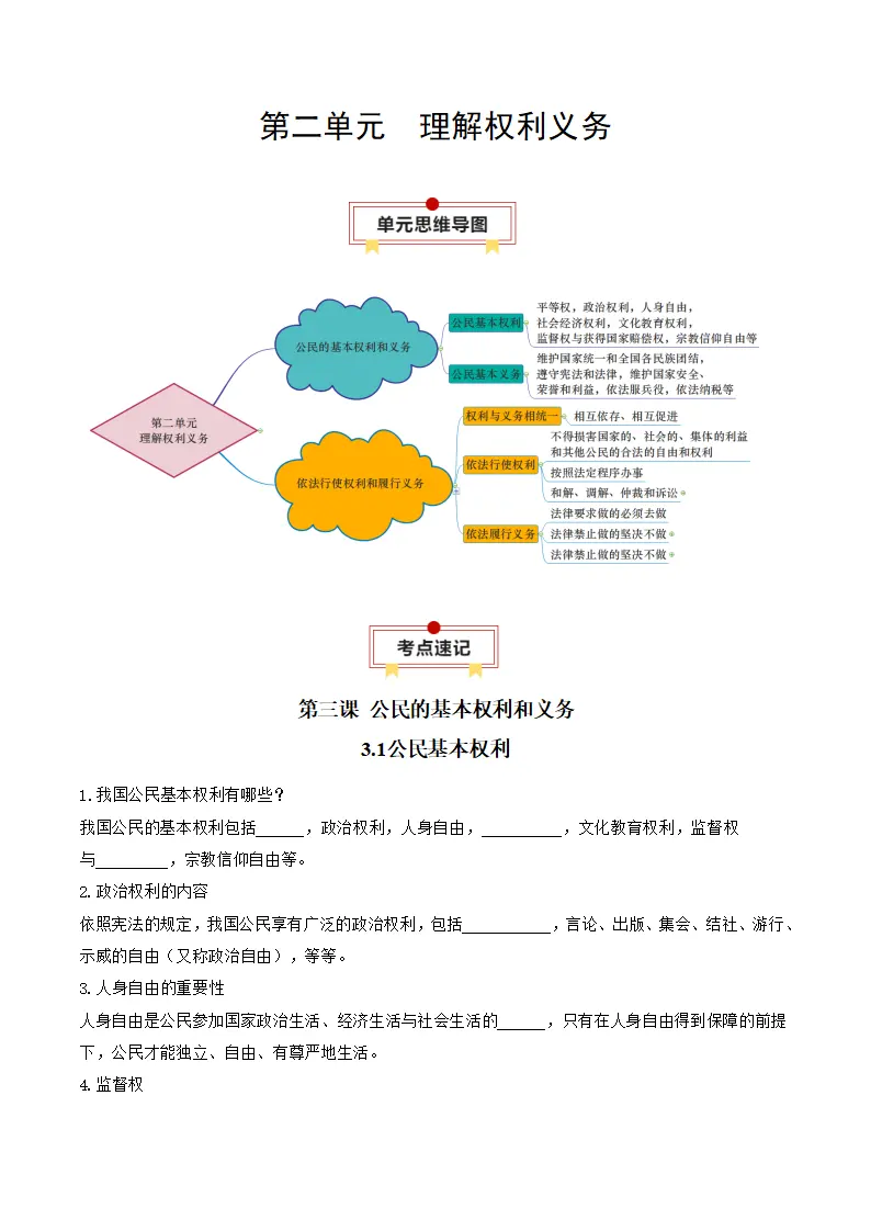 （2026版）第二单元 理解权利义务（知识清单）_01.webp