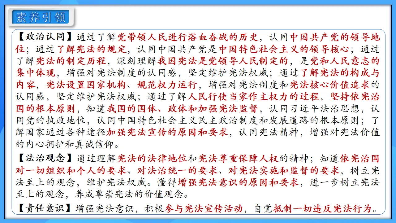 （2026版）第一单元 坚持宪法至上 （单元复习课件）_03.webp