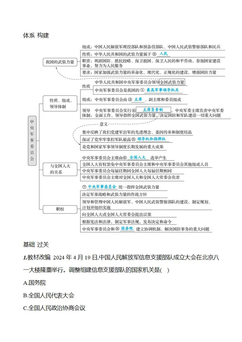第四单元  第十课　中央军事委员会 - 学生版_02.webp