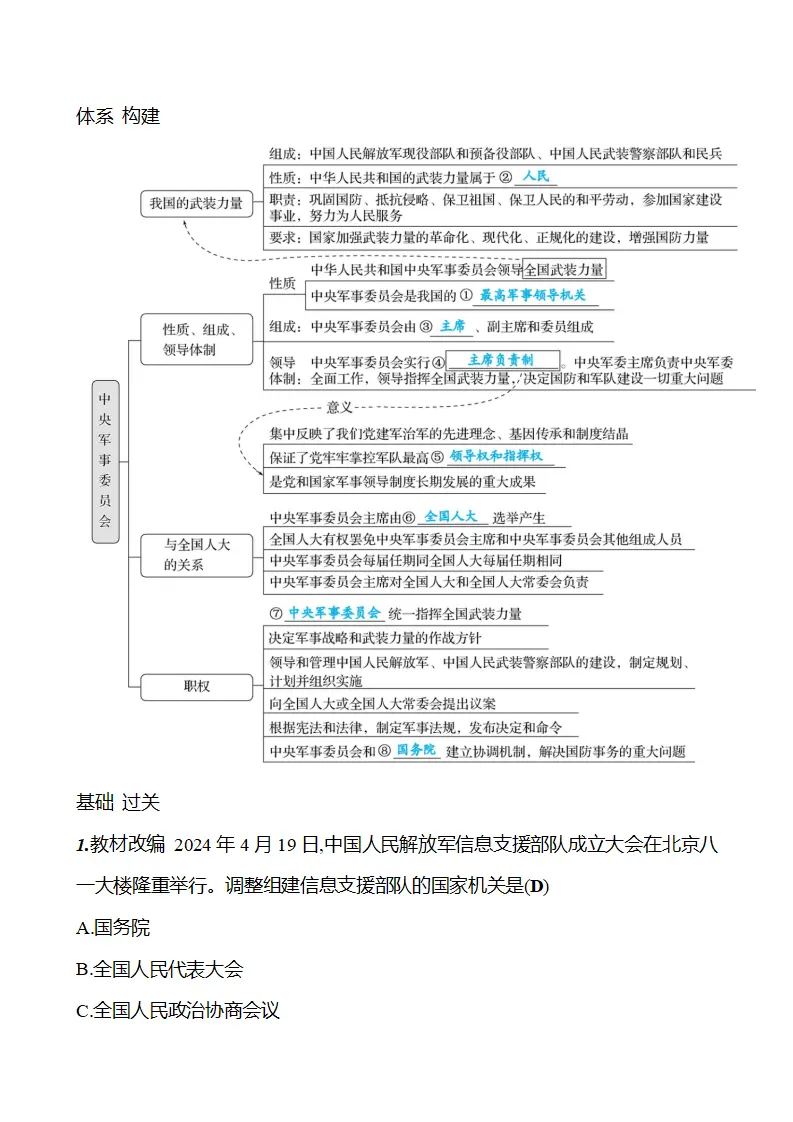 第四单元  第十课　中央军事委员会_02.webp