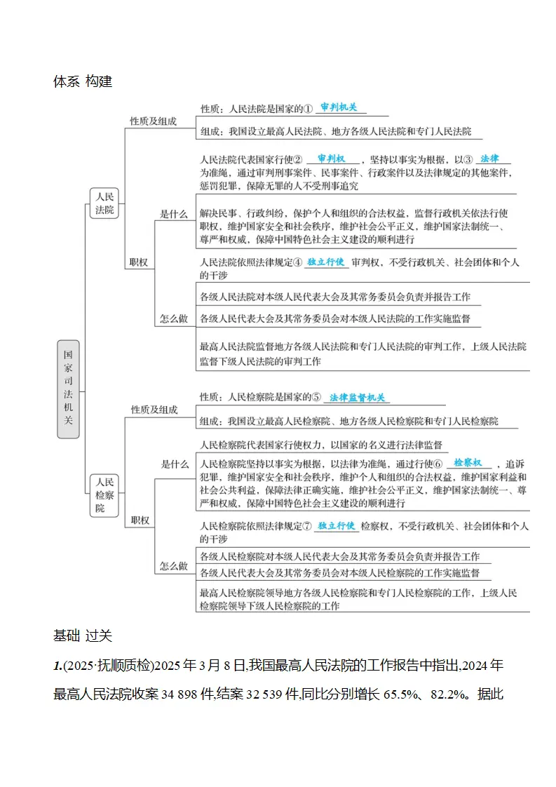 第四单元  第十二课　国家司法机关 - 学生版_02.webp