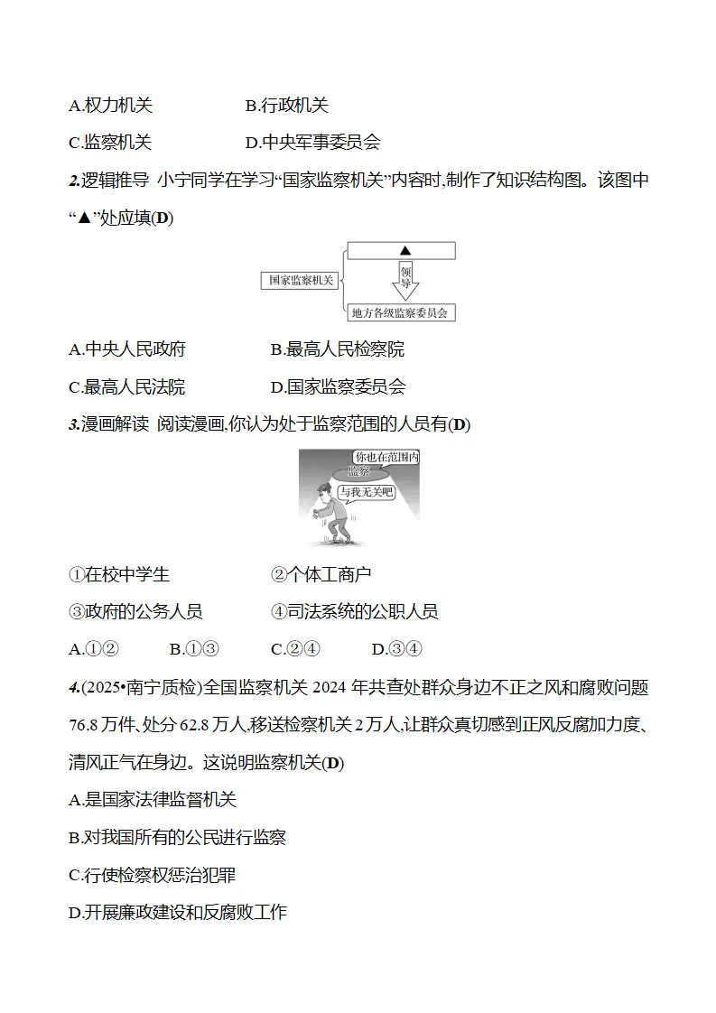 第四单元  第十一课　国家监察机关_03.webp